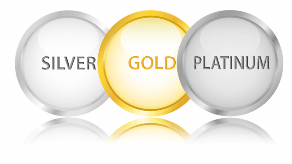 Silver, gold & platinum pacakges for home watch services, Golden Rule Home Watch
